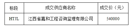 景德镇至鹰潭高速公路黄坛停车区综合能源供给站新建工程监理服务项目采购成交结果公告