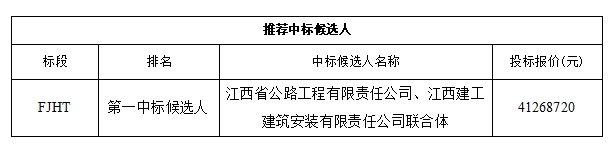 景德镇至鹰潭高速公路黄坛停车区综合能源供给站新建工程施工招标中标候选人公示