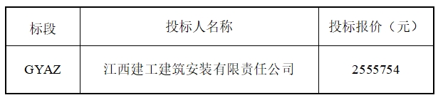 沪昆高速梨园（赣浙界）至东乡段改扩建工程项目服务区加油站工艺管线采购及安装工程（第一批）施工招标中标结果公告