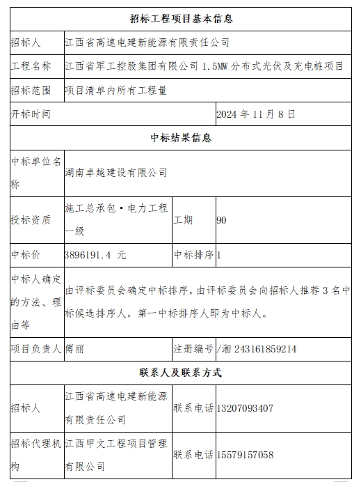 江西省军工控股集团有限公司1.5MW分布式光伏及 充电桩项目[中标结果公示]